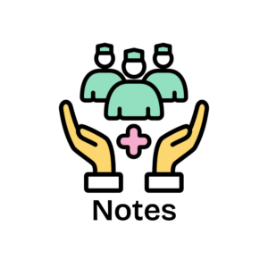 community pharmacy and management notes